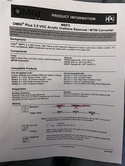 ppg omni mtx specs